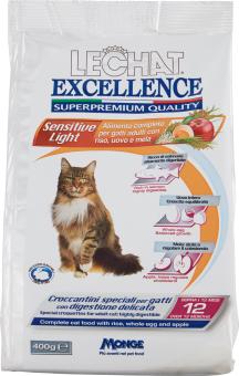 LECHAT EXC.SENSIT.APP.DIFFIC.SALM GR 400